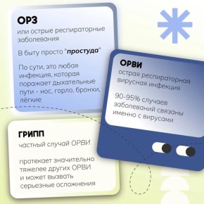 Грипп, ОРВИ или всего лишь простуда?