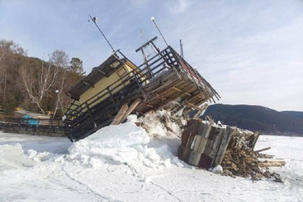 ��������� ����������� � ����������� ���������� ����� ������� � ���� � ������� �������������, ��������� ����� � ������� ������� ����