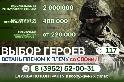 ������ �������: 2 �������� ������ � �������������� ������������ ������� ��� ���������� ��������� � ������������� ������� �� � ��������� �������