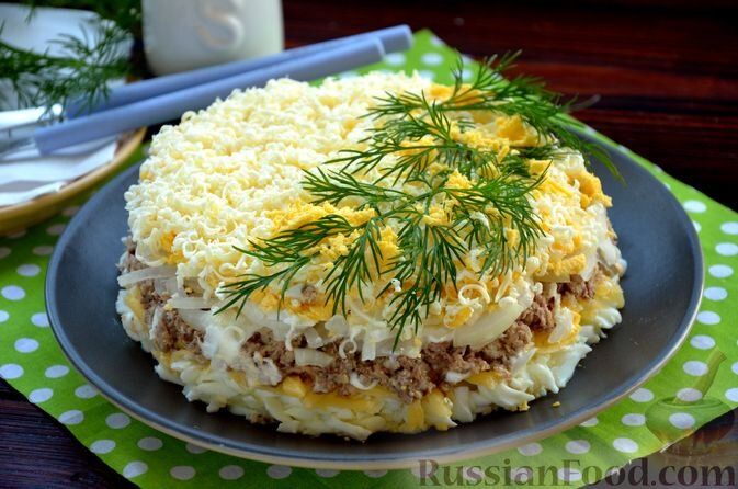 ����������� � ������������ ������, ������� ����� �����������