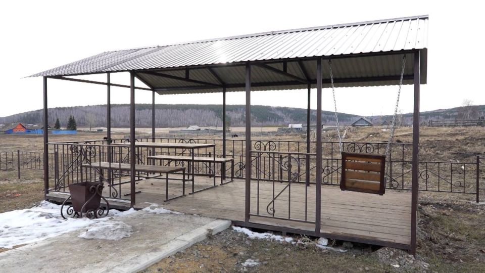 �����, �������� ����� � �����������