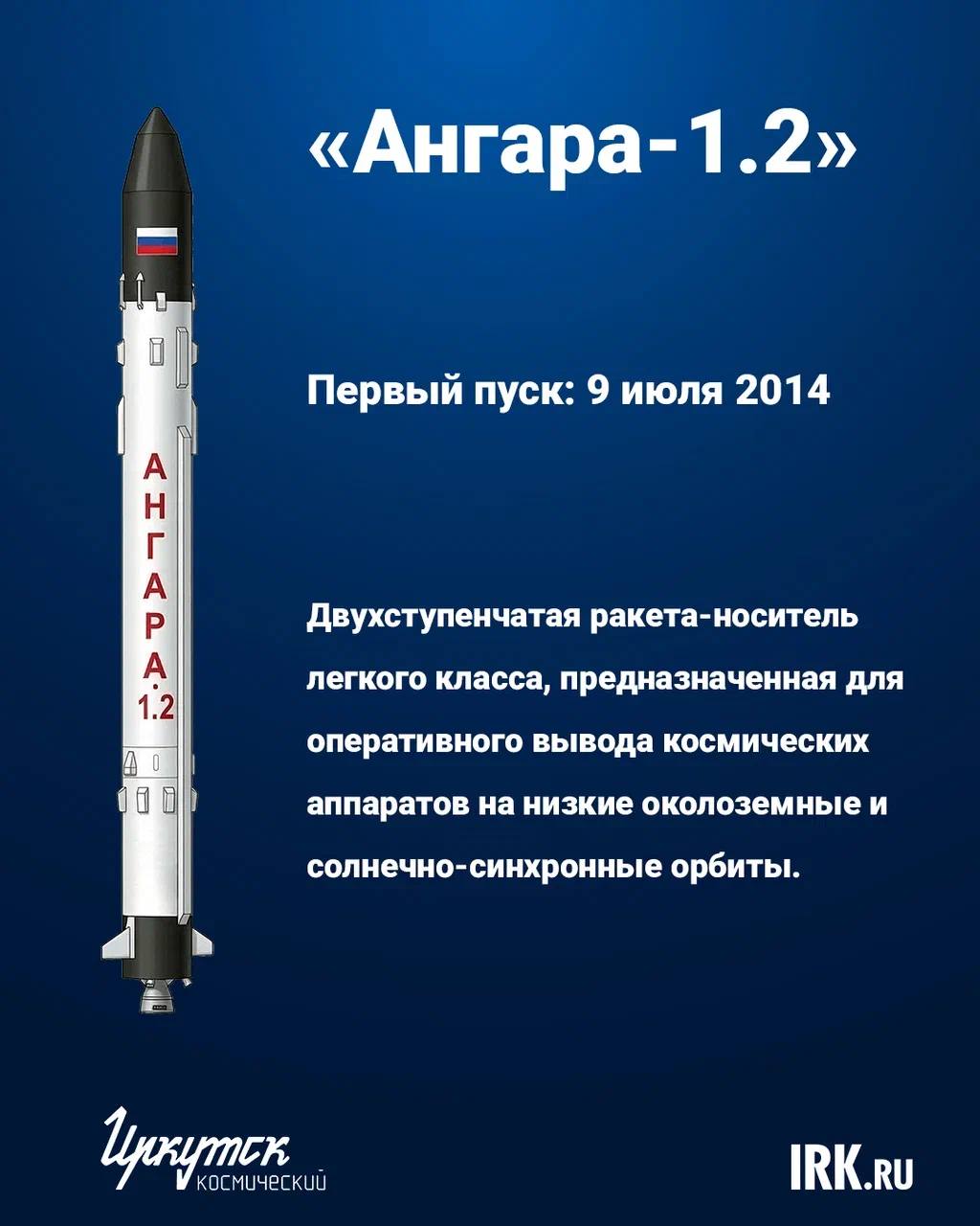 Как человечество сделало первый шаг к космосу Как человечество сделало первый шаг к космосу