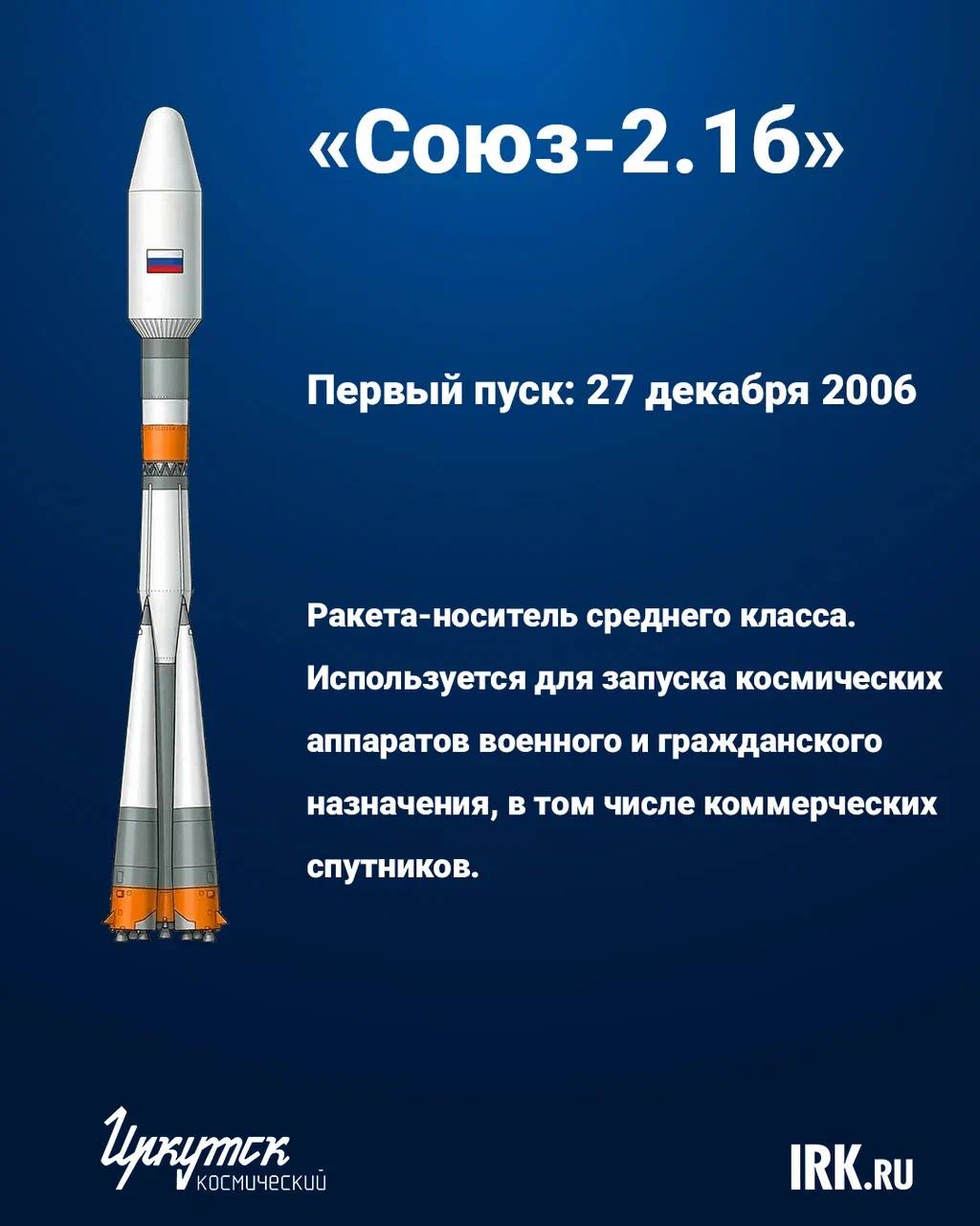 Как человечество сделало первый шаг к космосу Как человечество сделало первый шаг к космосу