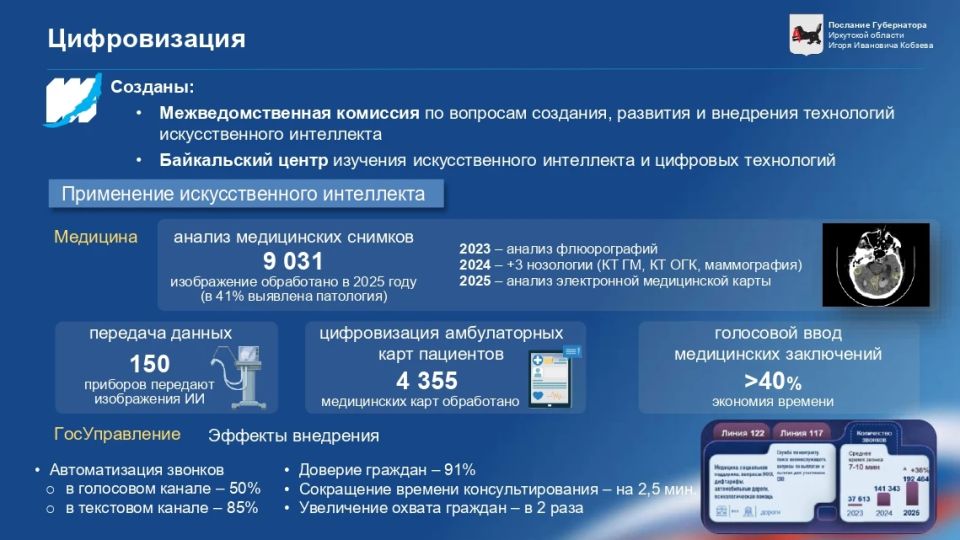 ����� ������: ������� ����� �������� ������������ ���������� ���������� �������������� ���������� ���� � ����� ���������������