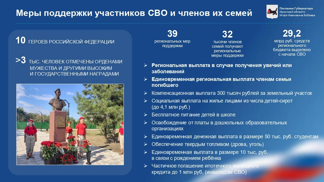 Игорь Кобзев: Наша с вами главная задача не говорить красивые слова, а реально помогать семьям участников специальной военной операции