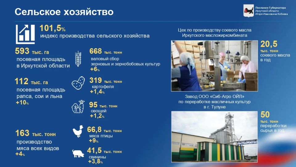 ����� ������: �������� ��������� � �����, �������������� � ������� ������������