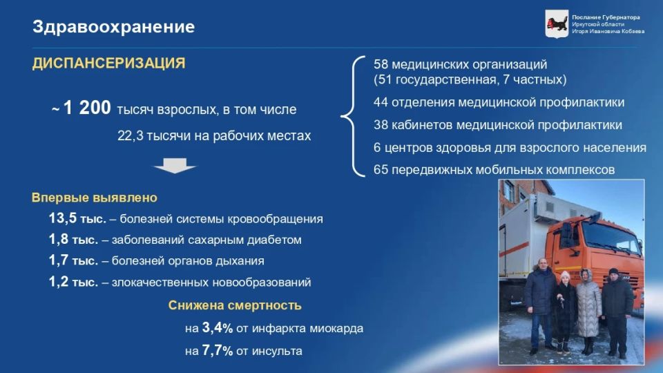 ����� ������: ��� �������� ������ �������� ��� ���� ����������� ��������� ����������