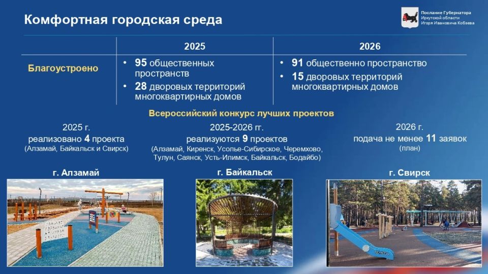 ����� ������: �������� ����� ���������� �������� � ������� �� ������������� �������� ������ �������� �������� ���������� ��������� �����