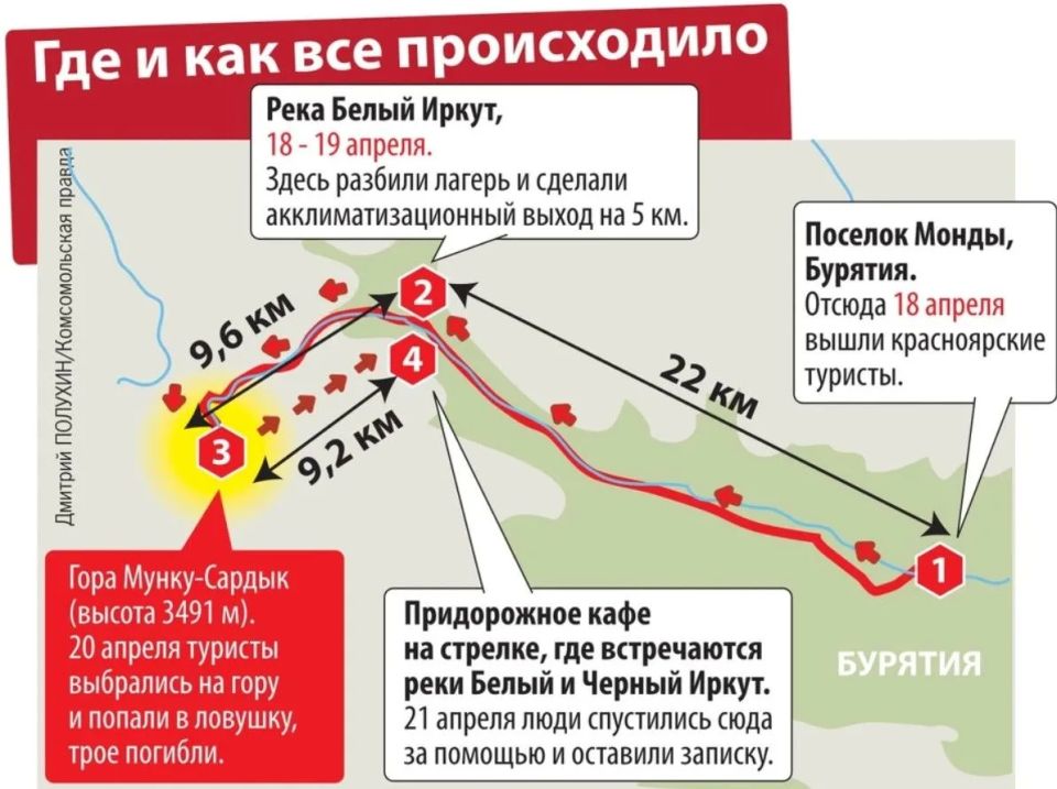 ������������� ���� ��������� ����� ������ ���� �������� � ����� � �������