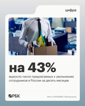 ����� ����������� ���������� �����������, �������������� � ����������, �� 15 ������ ��������� 105 147 �������, ������� �� ������ ��������