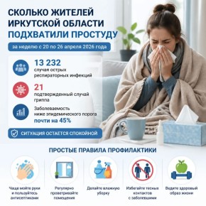 ����������� ��������, ������� ������� ��������� ������� ���������� �������� �� ������ � 20 �� 26 ������ 2026 ����