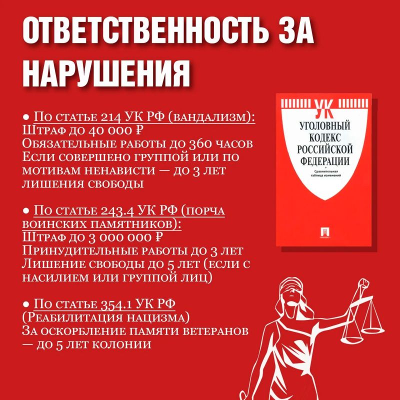 ��� ��������� ����� ���� � ���������� � ����������? ����� ��������������� ������ �� ���������?