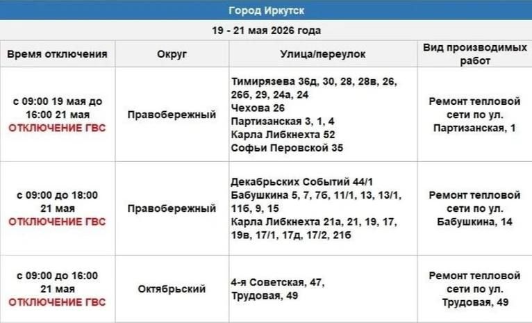 Отключение горячей воды в Иркутске с 19 по 21 мая 2026 коснется двух округов