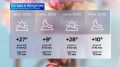 Прогноз погоды на четверг