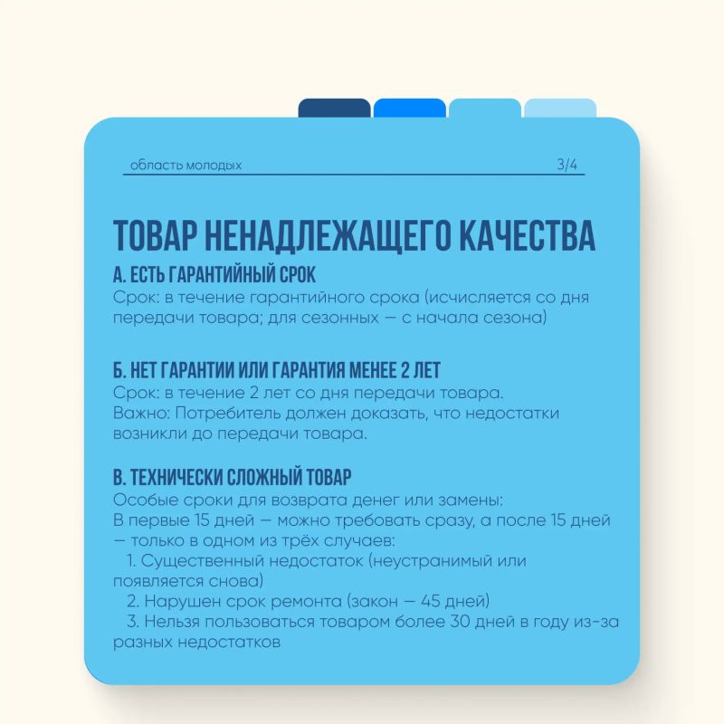 Купили товар, а он не подошел по цвету? Или того хуже – сломался через месяц? Купили товар, а он не подошел по цвету? Или того хуже – сломался через месяц?