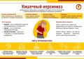 ��������� � ��� ������������ �����������, ������� �������� �������� ���� Yersinia