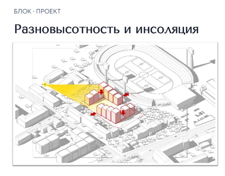 Стадион "Труд" в Иркутске останется на месте: жилье построят на пустыре Стадион "Труд" в Иркутске останется на месте: жилье построят на пустыре
