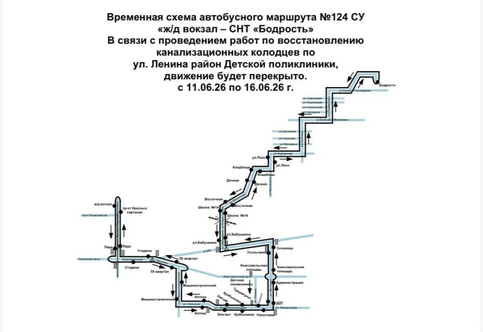 В Усолье-Сибирском перекроют улицу Ленина из-за ремонта В Усолье-Сибирском перекроют улицу Ленина из-за ремонта