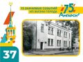 В юбилейной рубрике #75СобытийИзЖизниГорода расскажем об открытии в 1960 году уникального для нашего города учреждения – НИИ гигиены труда и профзаболеваний