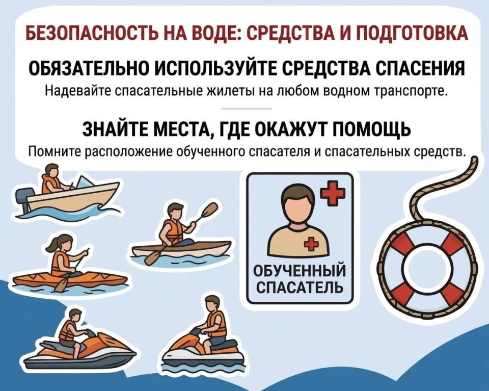 Будьте бдительны на воде: полиция и спасатели напоминают о безопасности Будьте бдительны на воде: полиция и спасатели напоминают о безопасности