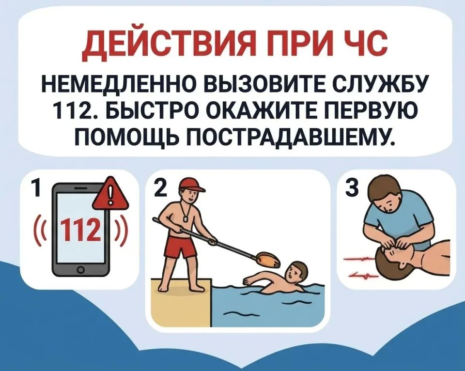 Полицейские и спасатели призывают граждан с осторожностью относиться к нахождению на водных объектах Полицейские и спасатели призывают граждан с осторожностью относиться к нахождению на водных объектах