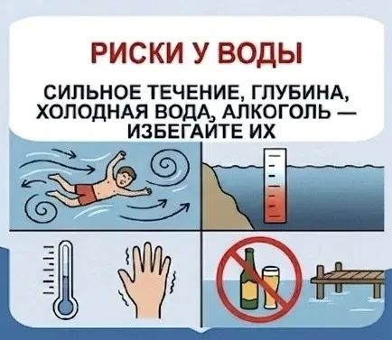 Полицейские и спасатели призывают граждан с осторожностью относиться к нахождению на водных объектах Полицейские и спасатели призывают граждан с осторожностью относиться к нахождению на водных объектах