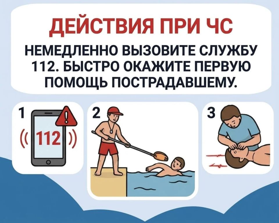 Будьте бдительны на воде: полиция и спасатели напоминают о безопасности Будьте бдительны на воде: полиция и спасатели напоминают о безопасности
