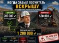 Вопрос определения класса опасности опасного производственного объекта (далее - ОПО) по-прежнему почему-то остается одним из самых спорных в горнодобывающей отрасли