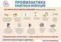 В Иркутской области ситуация по острым кишечным инфекциям (ОКИ) стабильная и контролируемая