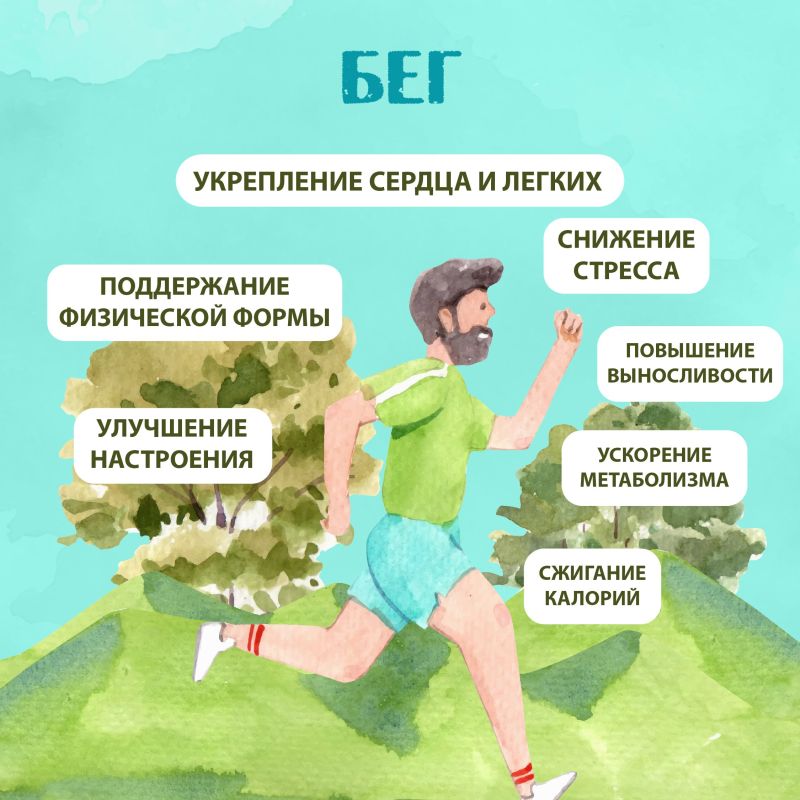 Спорт без границ: занимайтесь где угодно! Спорт без границ: занимайтесь где угодно!