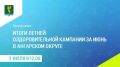 �������, 2 ����, � ������ ����� ����������� ���� ���������� ������ ������ ������ � ������������ �������� ����������� ������ �����