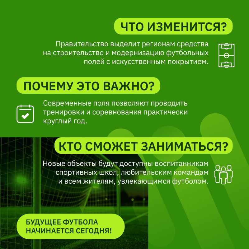 В регионах России начнут строить больше современных футбольных полей В регионах России начнут строить больше современных футбольных полей