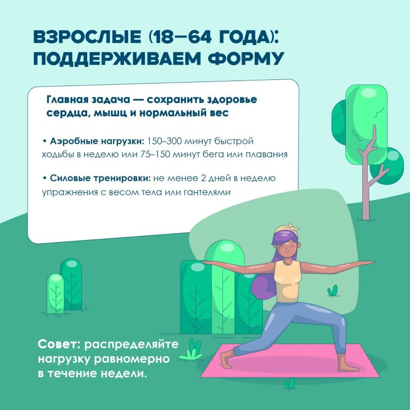 Спорт становится в радость, когда вы слушаете своё тело Спорт становится в радость, когда вы слушаете своё тело