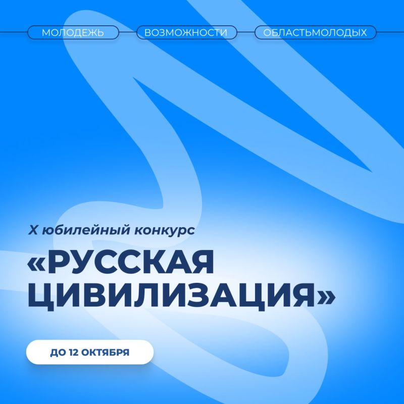 Какой образ России самый сильный?