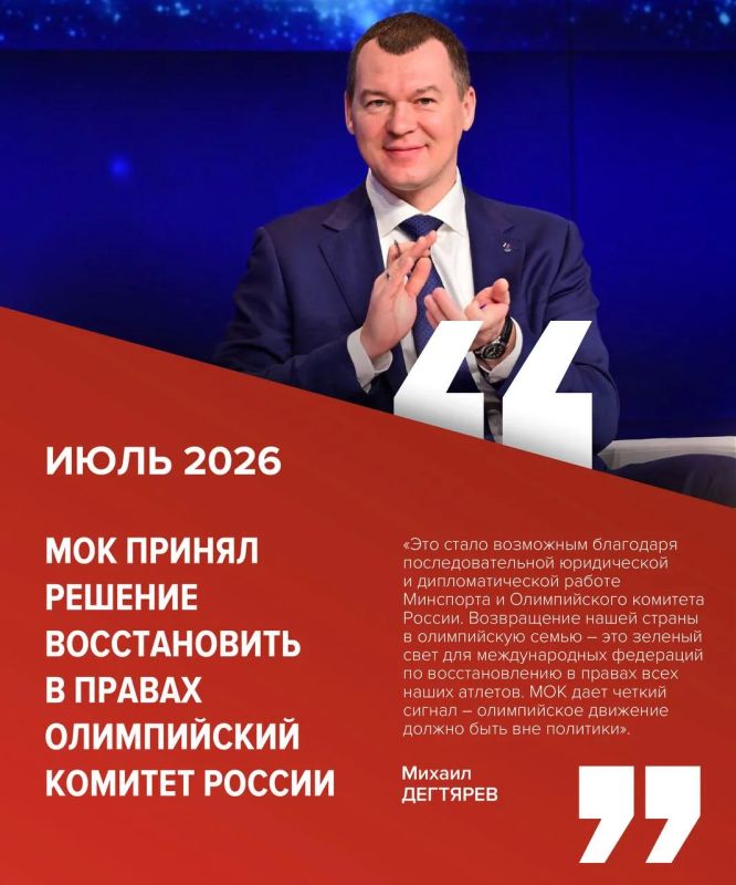 Хроника возвращения. В 2024 году Минспорт России взял курс на полноценное возвращение российского спорта на крупнейшие международные соревнования Хроника возвращения. В 2024 году Минспорт России взял курс на полноценное возвращение российского спорта на крупнейшие международные соревнования