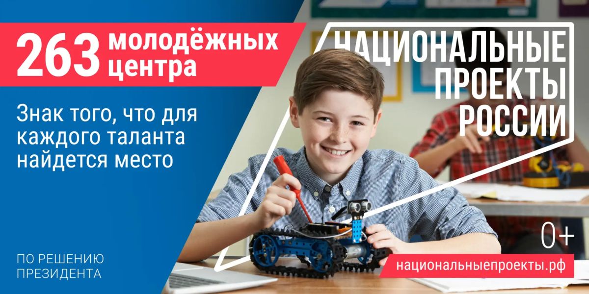 91% жителей России знают о национальных проектах России
