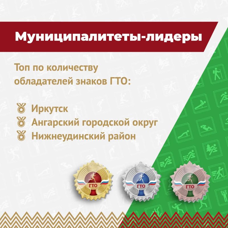 Почти 10 тысяч золотых знаков за полгода — так быстро Приангарье раньше не бежало, не прыгало и не отжималось! Почти 10 тысяч золотых знаков за полгода — так быстро Приангарье раньше не бежало, не прыгало и не отжималось!