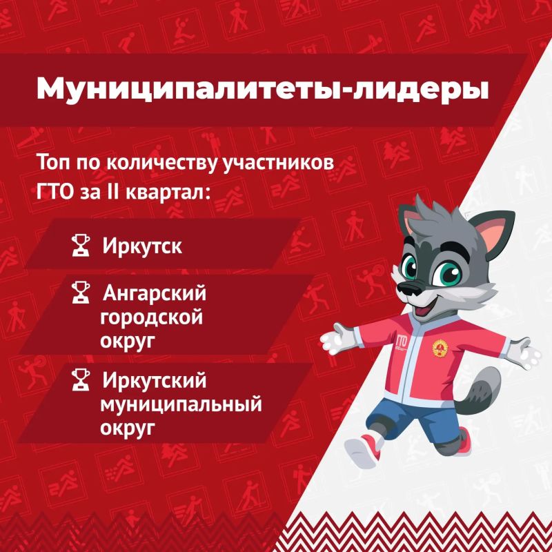 Почти 10 тысяч золотых знаков за полгода — так быстро Приангарье раньше не бежало, не прыгало и не отжималось! Почти 10 тысяч золотых знаков за полгода — так быстро Приангарье раньше не бежало, не прыгало и не отжималось!