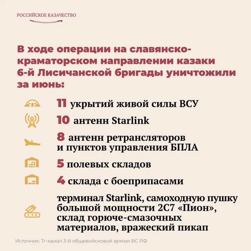 Казаки 6-й бригады успешно выполняют задачи в ДНР