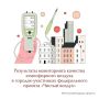 За шесть месяцев 2026 года проведено исследований: