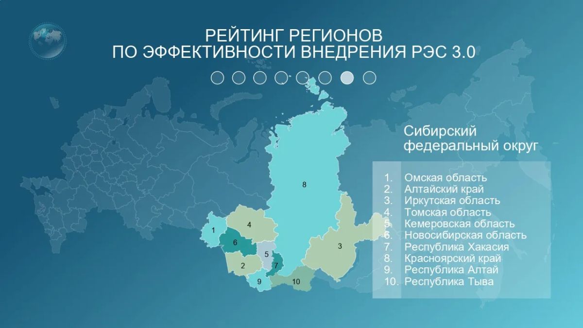 Игорь Кобзев: Иркутская область вошла в число лидеров среди регионов Сибири по эффективности внедрения Регионального экспортного стандарта Игорь Кобзев: Иркутская область вошла в число лидеров среди регионов Сибири по эффективности внедрения Регионального экспортного стандарта