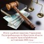 �� ������ ��������� 2026 ���� ������������� ���������� ���� 40 ���������� �� ����������� �����, �� ��� ����������� 29 ���