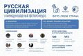 � ��� �������� ������� ������ � ������������ �������� ������������ ��������� ����� ���������