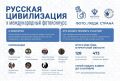 � ��� �������� ������� ������ � ������������ �������� ������������ ��������� ����� ���������