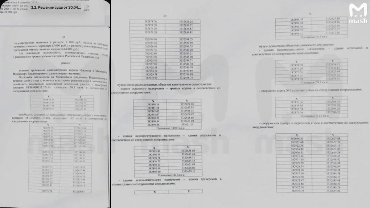 Единственный в Иркутске сертифицированный теннисный комплекс обязали снести после 15 лет работы Единственный в Иркутске сертифицированный теннисный комплекс обязали снести после 15 лет работы