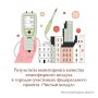 За 7 месяцев 2026 года проведено исследований: