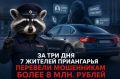 �� ��� ��� ������ ���������� �������� ���������� ����� 8 ��������� ������