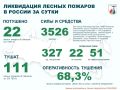 �� ��������� ����� � ������ �������� 22 ������ ������ � 8 ��������