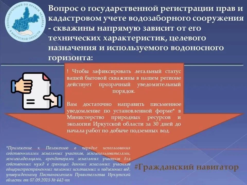 Приветствуем всех в рубрике #Гражданский навигатор Приветствуем всех в рубрике #Гражданский навигатор