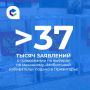 Свыше 37 тысяч заявлений о голосовании на выборах по механизму «Мобильный избиратель» подано в Иркутской области